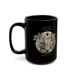 Taza negra con proceso de café perfecto de Corea (11 oz, 15 oz) - StyleMZ 