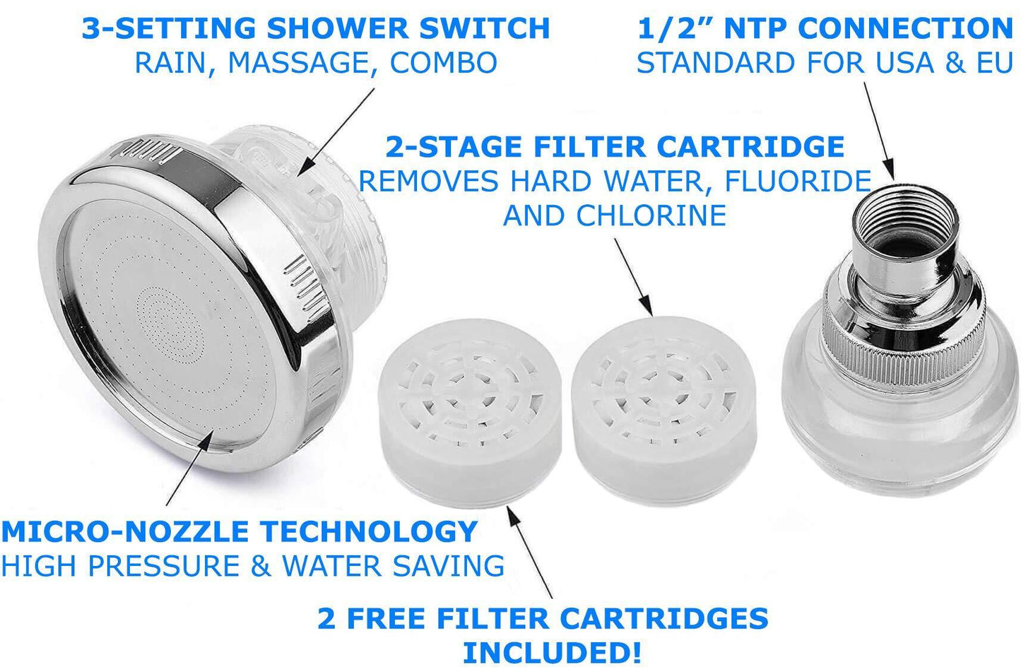 PureAction Water Softener Shower Head Filter for Hard Water Chlorine