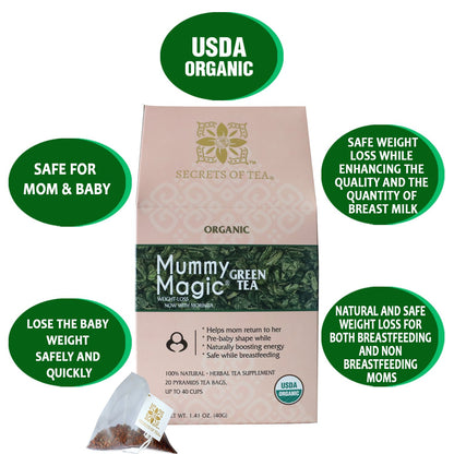 Organic Slimming Herbal Tea - Caffeine-Free with Moringa