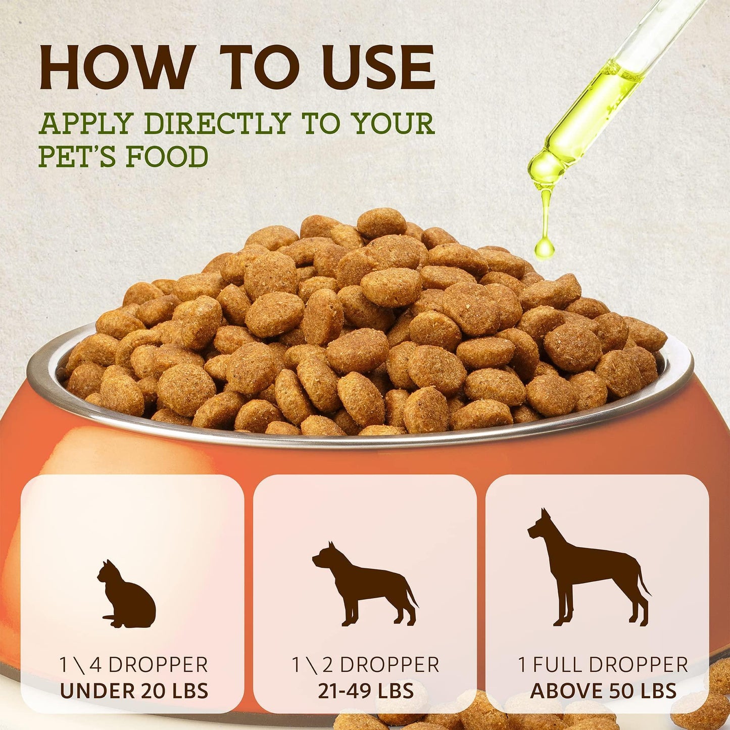 Hemp Oil for Dogs and Cats   Calming Pet Hemp Oil Drops