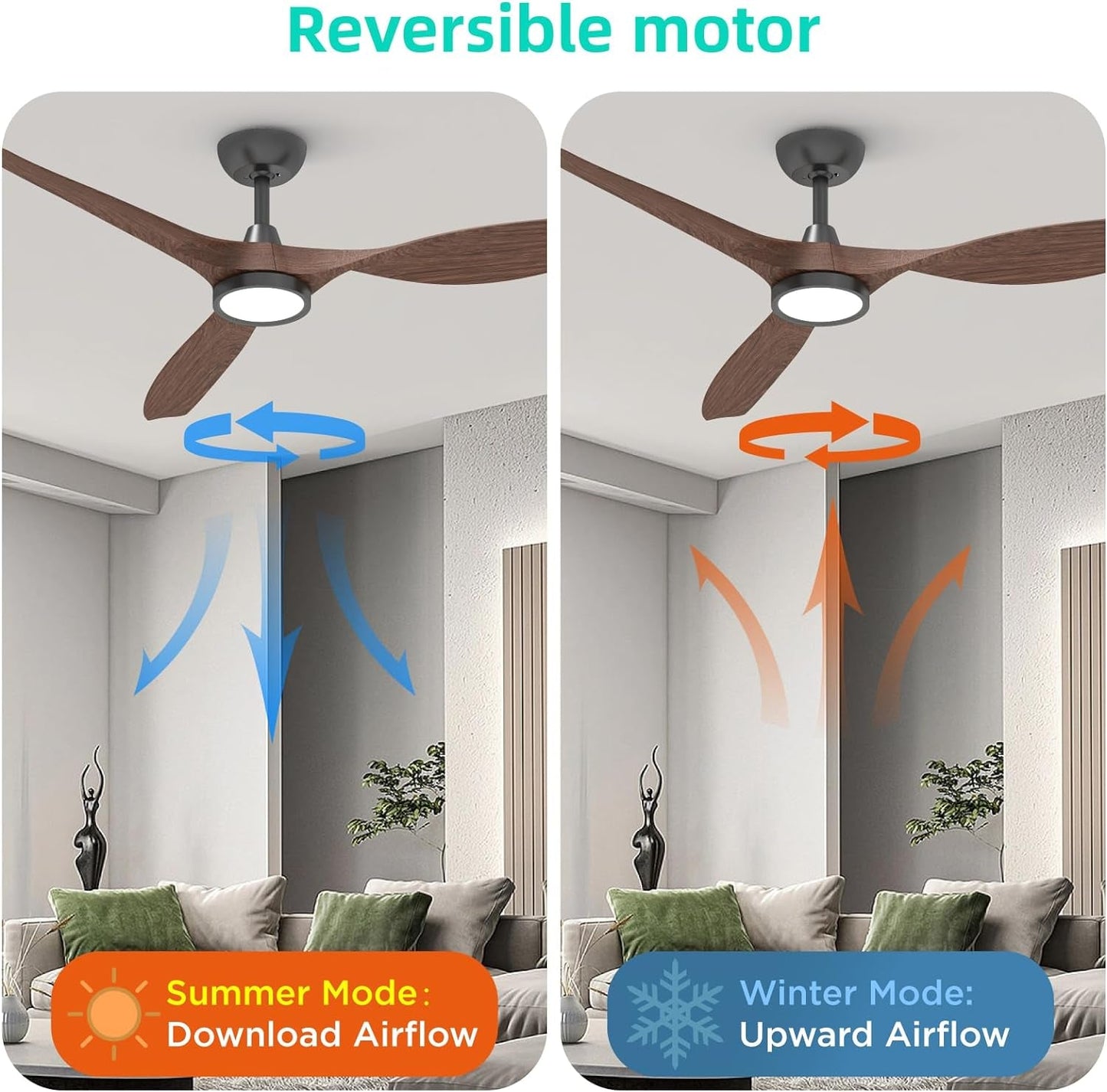 Ceiling Fans with Lights and Remote, 52 Inch Large Airflow