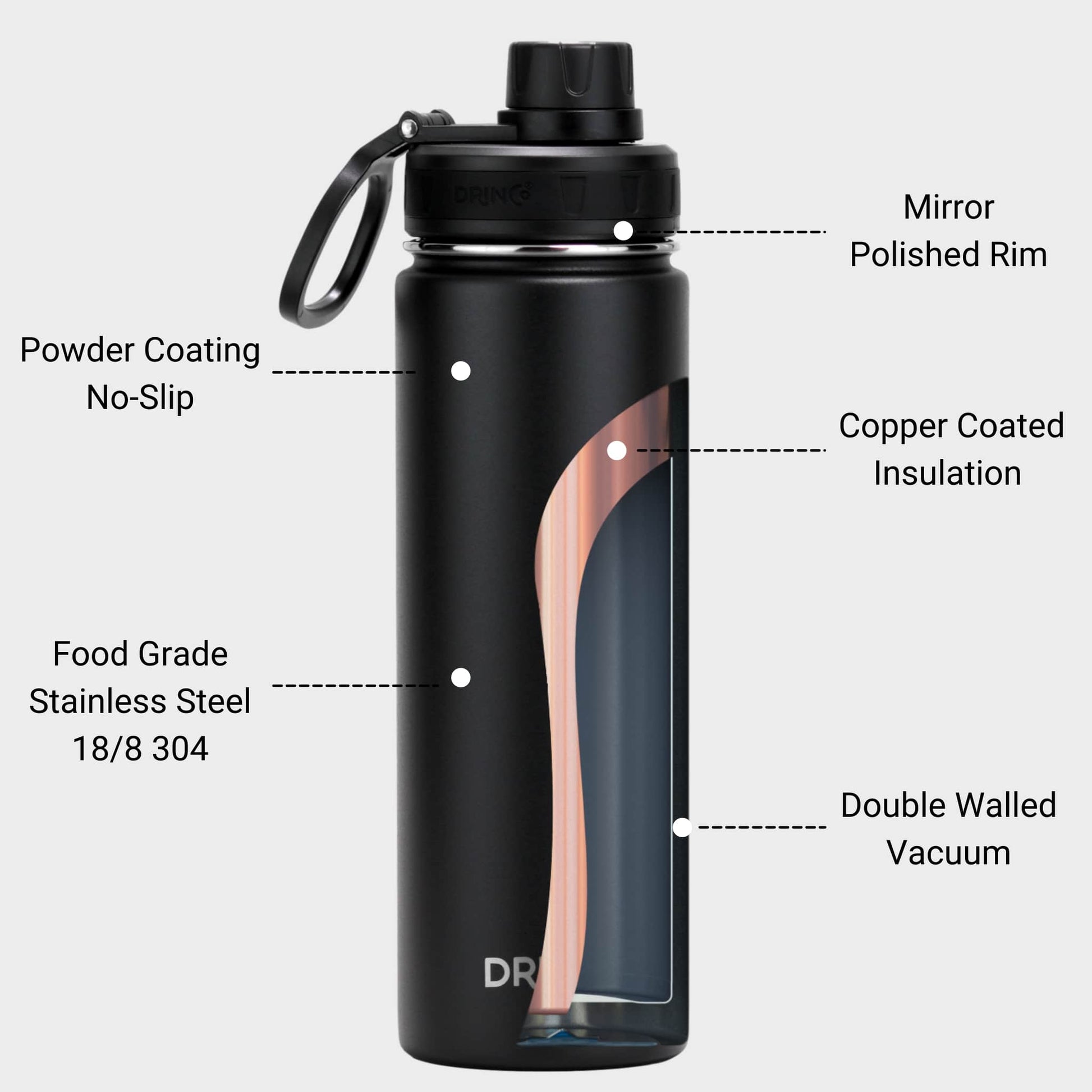 DRINCO® 22oz Stainless Steel Sport Water Bottle - Black - Stylemz