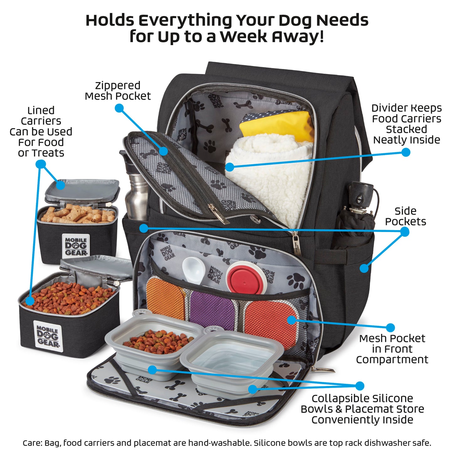 Mobile Dog Gear Ultimate Week Away Backpack for Travel