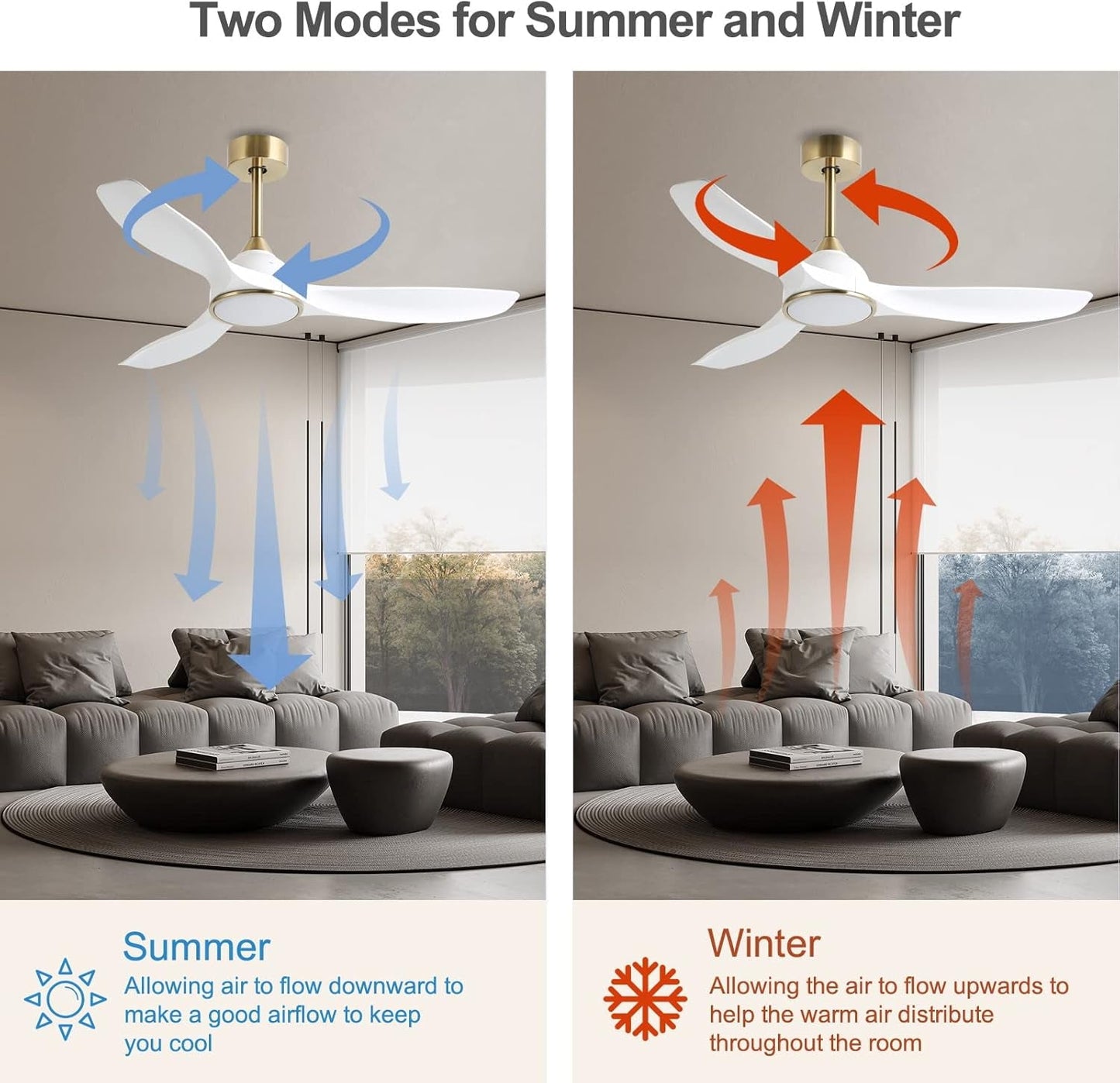 52 Inch 6 Speed High CFM Quiet DC Motor Ceiling Fan with Lights