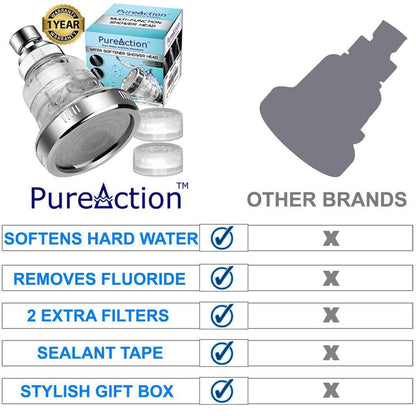 PureAction Water Softener Shower Head Filter for Hard Water Chlorine