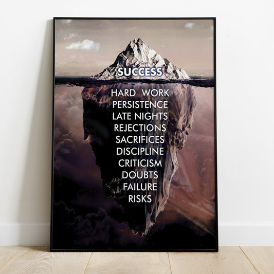 Success Wall Art Poster Printed in USA on Quality Paper