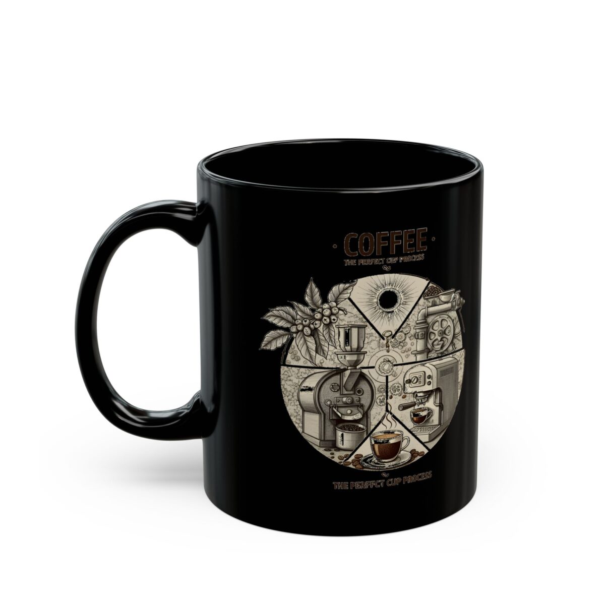 Perfect coffee process Black Mug (11oz, 15oz)
