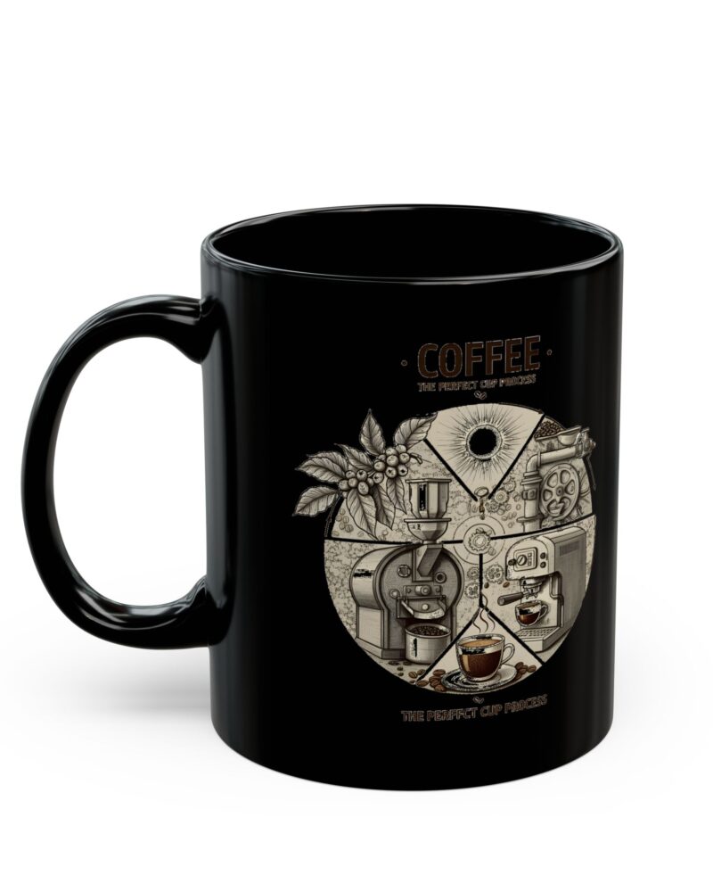Perfect coffee process Black Mug (11oz, 15oz)