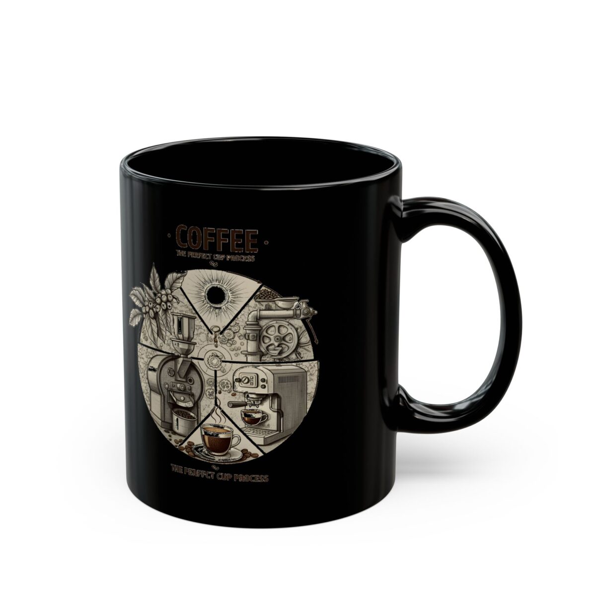Perfect coffee process Black Mug (11oz, 15oz) - Image 3