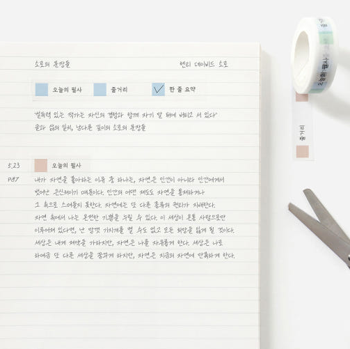 Alternative view of BOOKFRIENDS Literary Masking Tape