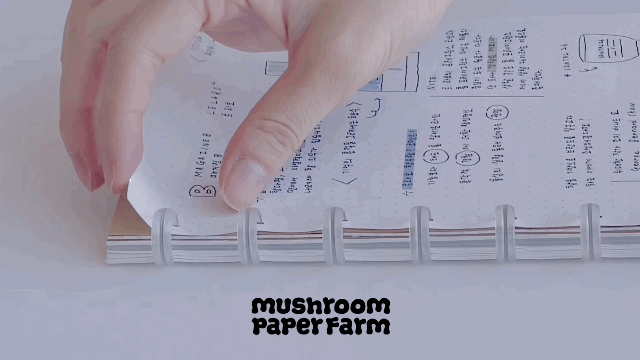 Alternative view of W014 Anything Note A5 Mushroom Note Refill (8-Hole)