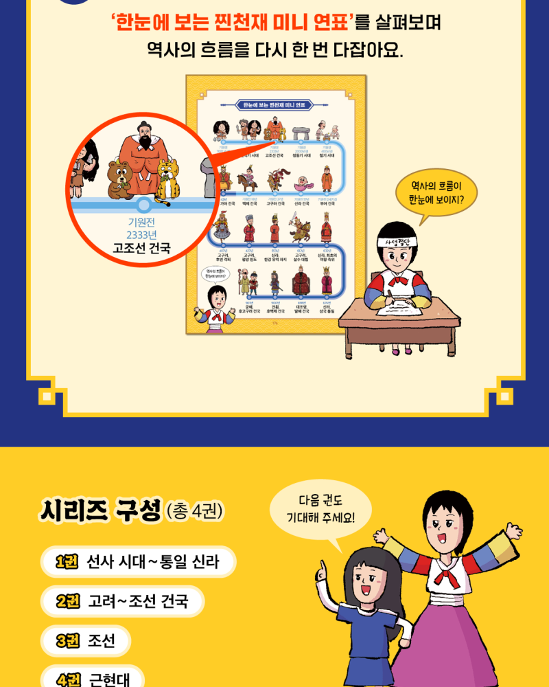 Alternative view of Hong Jin-kyung & Kim Rael’s “Study King True Genius” Korean History Comic Vol. 1