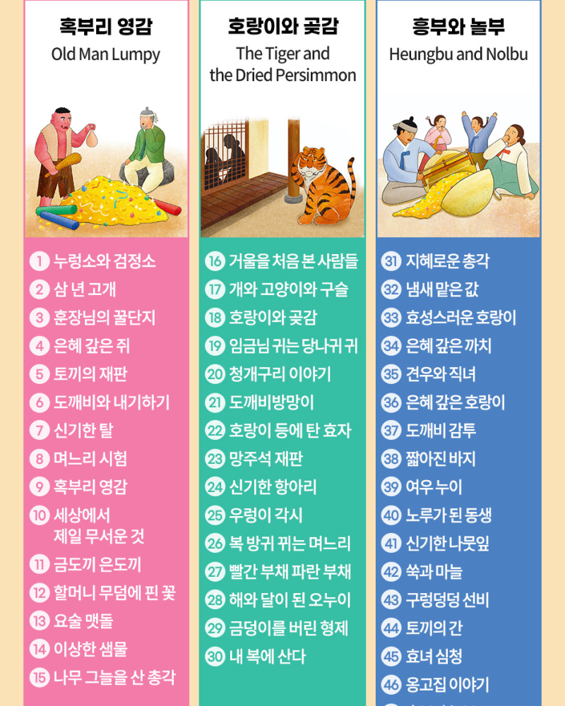 Alternative view of DARAKWON 50 Folktales for Learners of Korean