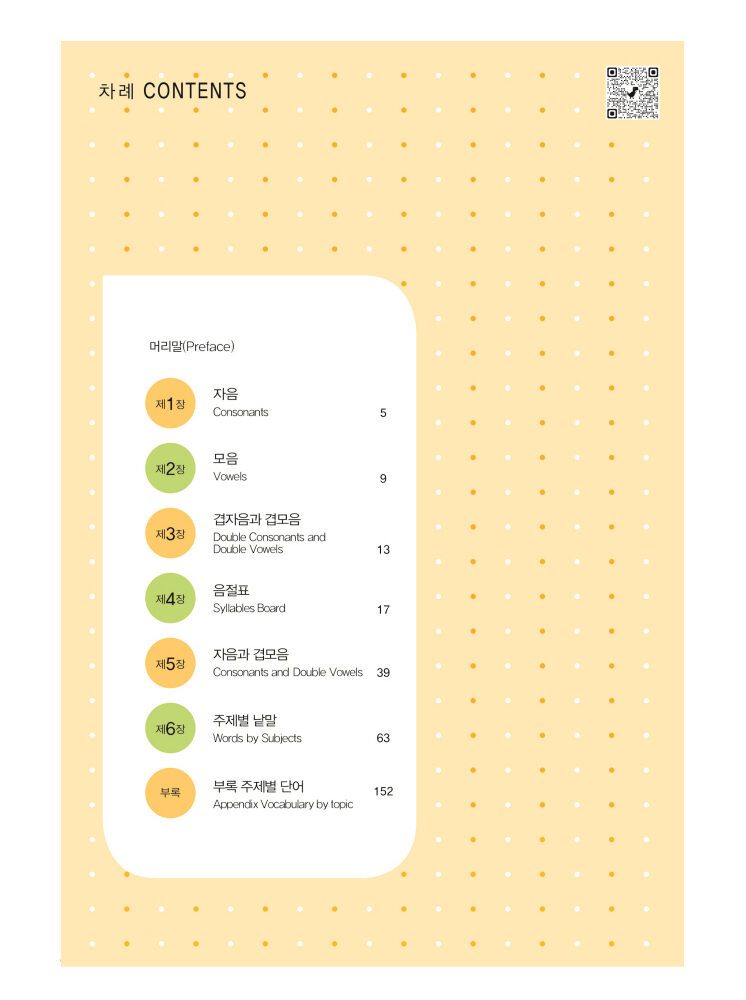 Alternative view of Learning Basic Hangul 1: Beginner’s Course – Learn Korean in English